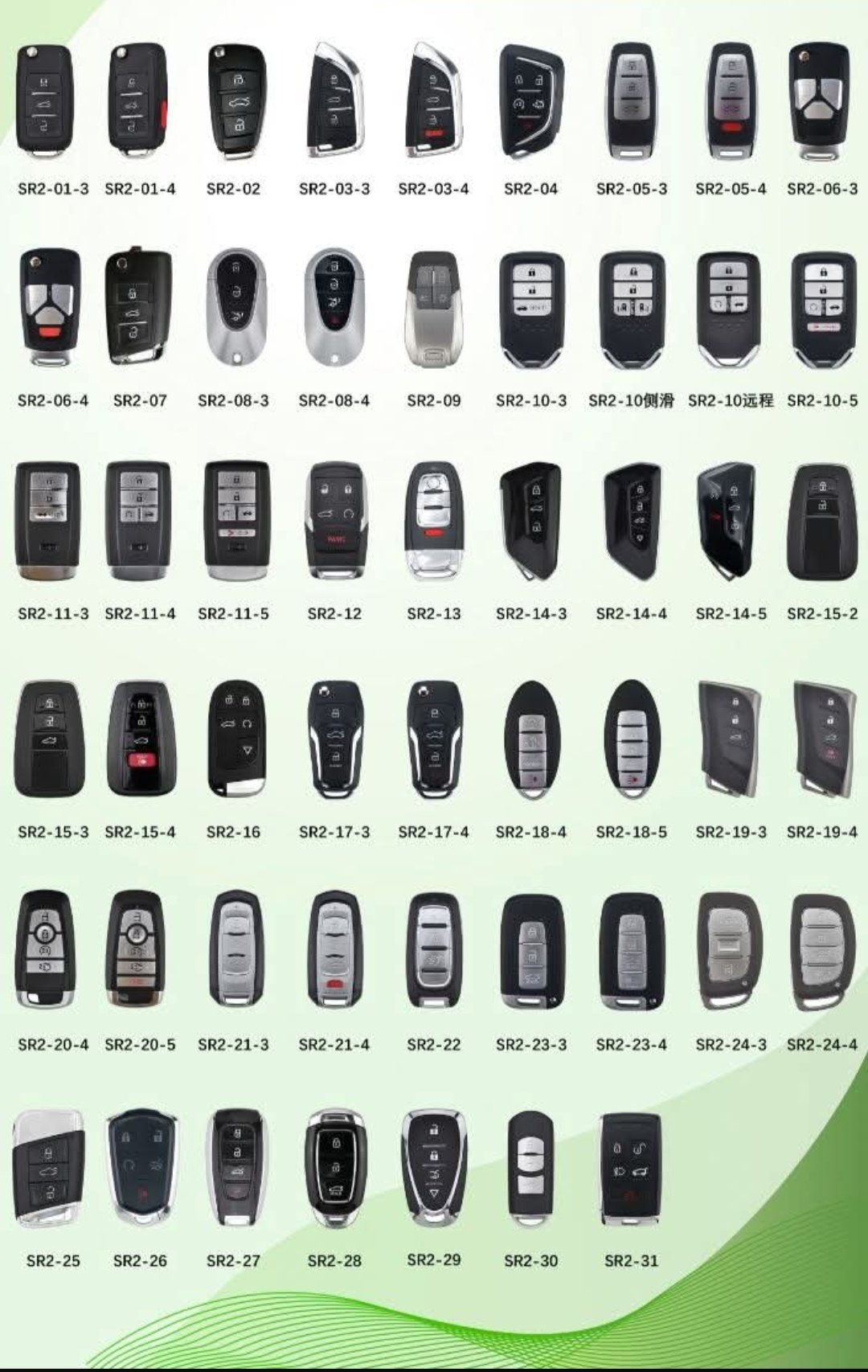 Smartkey